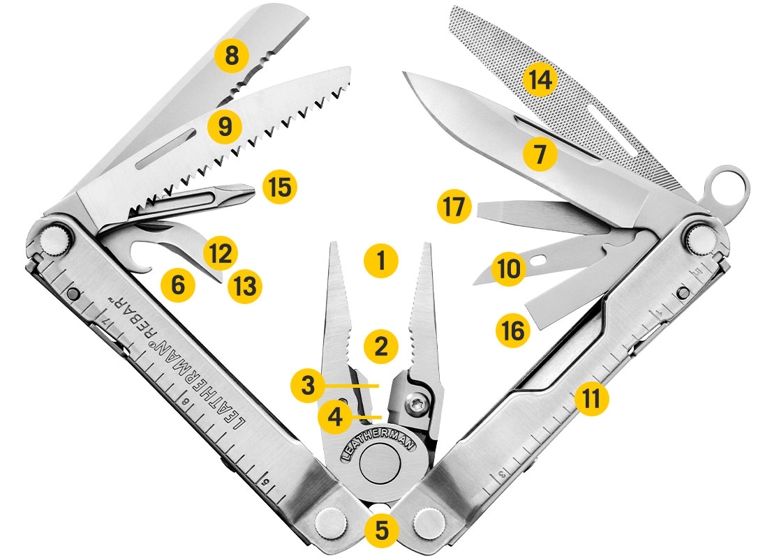 Leatherman Rebar Narzędzia